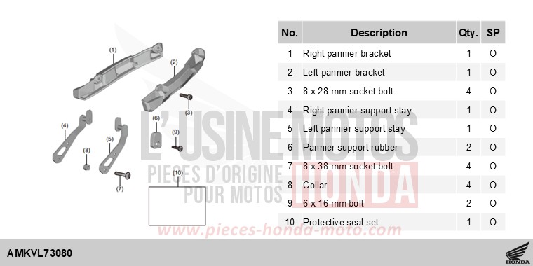 KIT,PANNIER SUPPORT STAY de Forza 750 MAT BALLISTIC BLACK METALLIC (NHA86) 2025
